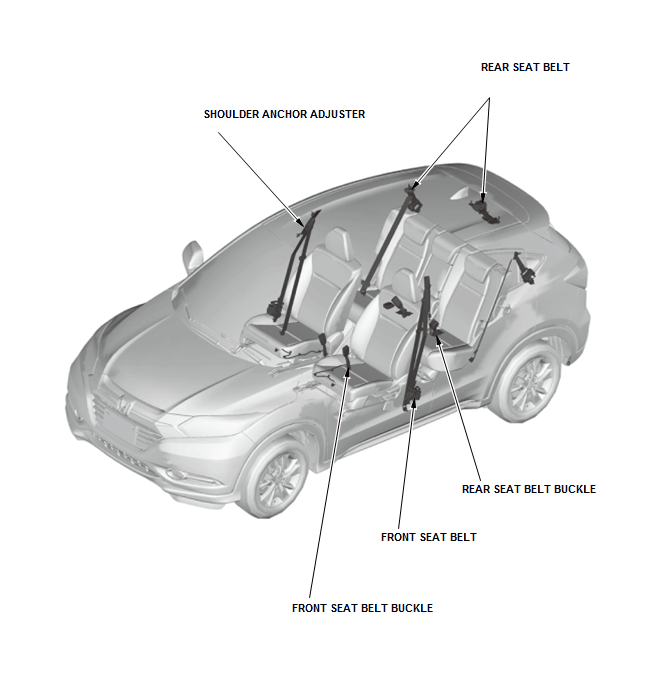 Seat Belts - Inspection & Adjustment